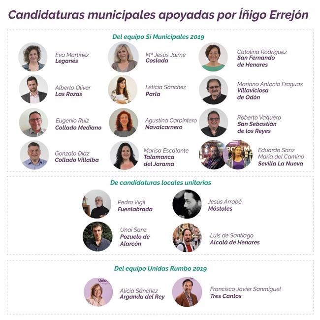 ep candidaturassecretarias localespodemos apoyadaserrejon