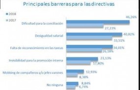 ep encuesta mujerpoliticasgeneroempresas