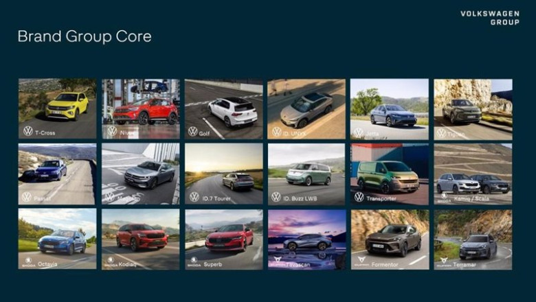 ep las entregas de grupo volkswagen caen un 2 en 2023 hasta los 903 millones de vehiculos ep las entregas de grupo volkswagen caen un 2 en 2023 hasta los 903 millones de vehiculos