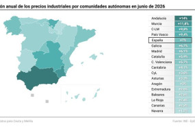 ep mapa con variacion de precios industriales en junio de 2026