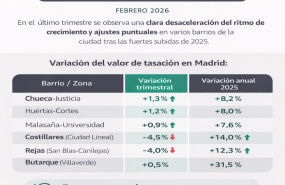 infografia tasacionpro feb 2026 20260211194133 