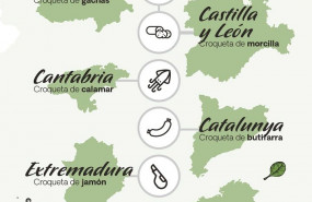 1612951733 infograf a croquetasccaa o dococina 1612951733 infograf a croquetasccaa o dococina