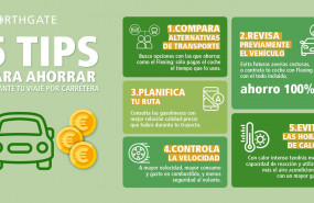 1625560749 northgaterenting flexible tips verano