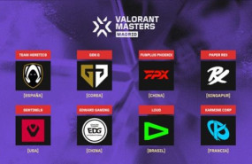 teams clasificados valorant masters