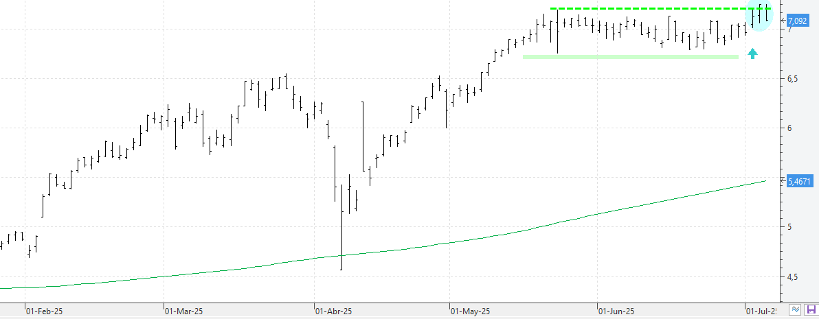 050725santander 050725santander