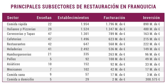 1630911262 tablanota de prensa