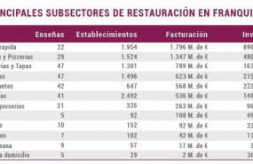 1630911262 tablanota de prensa