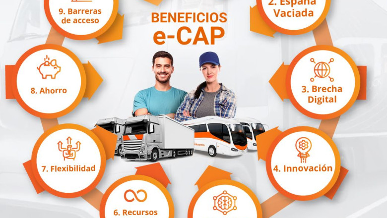 221011 np transprtes e learning