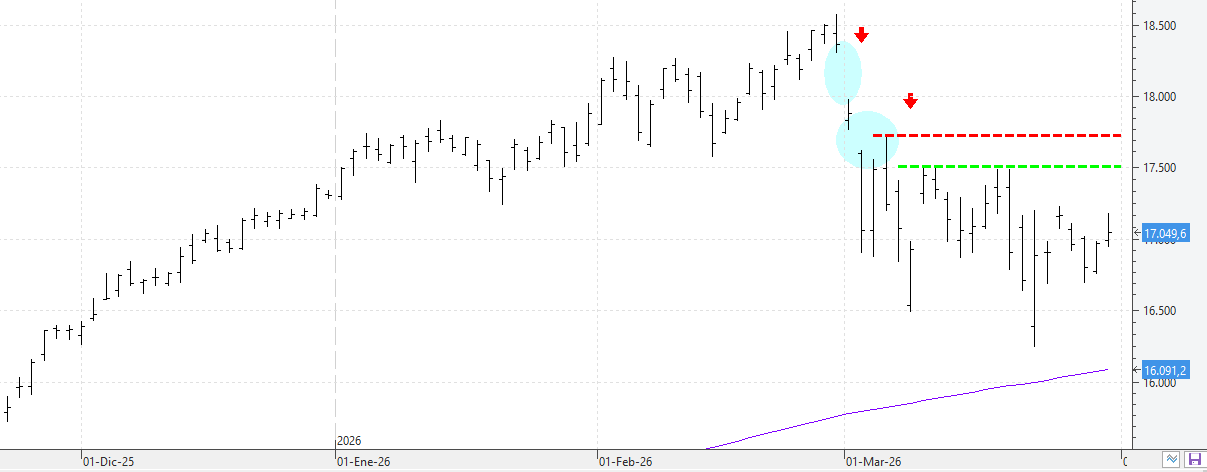 c310326ibex c310326ibex
