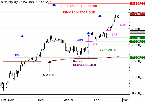 cac4020240227