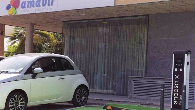 ep endesa se alia con amavir para impulsar la movilidad electrica y ya ofrece cargadores en el 80 de ep endesa se alia con amavir para impulsar la movilidad electrica y ya ofrece cargadores en el 80 de