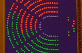 ep votaciondecreto leyrtve
