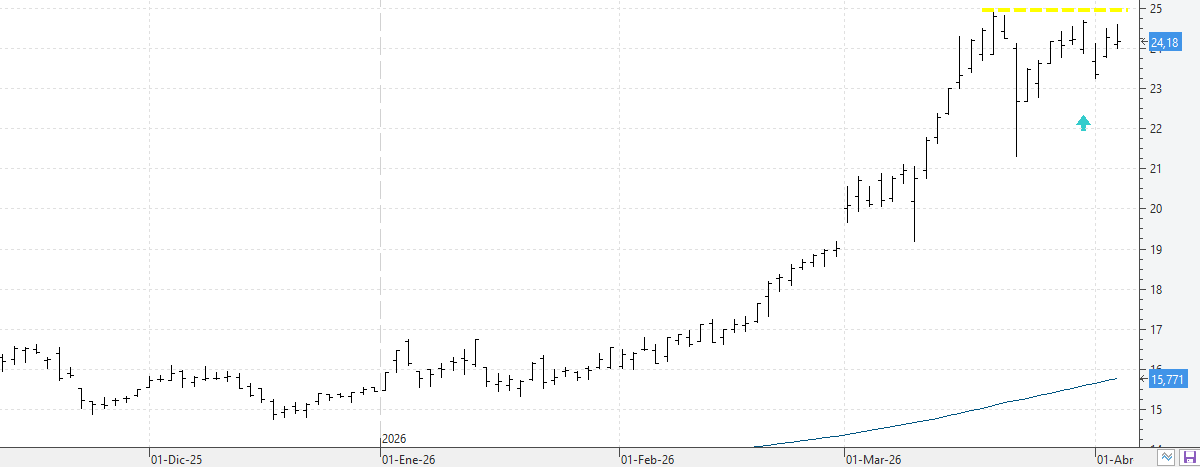 k070426repsol k070426repsol