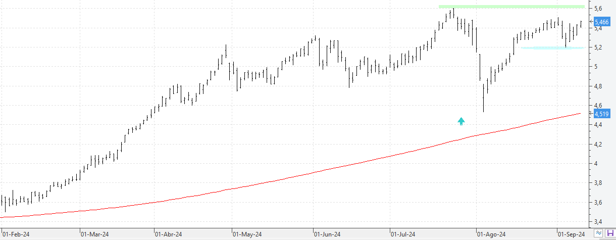 k100924caixabank