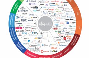 1635195186 procuretech circulo v5 2048x1933 min 20211026121330 