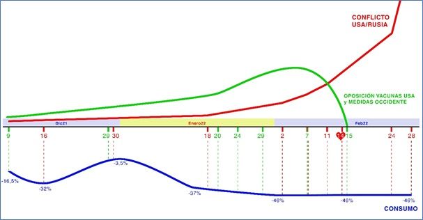 1646993253 gr fico 3