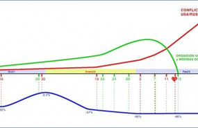 1646993253 gr fico 3