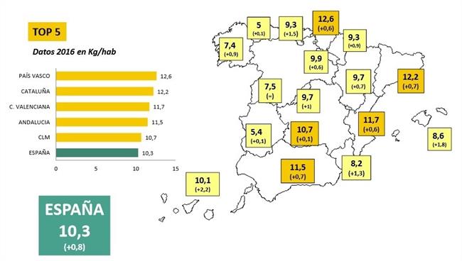 Mapa reciclaje por CCAA | CICLOPLAST ep mapa reciclajeccaa