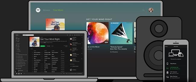 ep spotifydistintos dispositivos