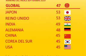 1569490531 diapositiva1