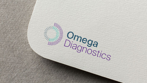 Omega Diagnostics FY revenues surge sees minimal ongoing Covid