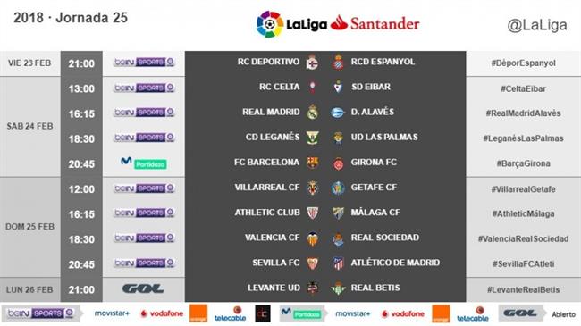 Horarios de la jornada 25 de la Liga Santander | LALIGA ep horariosla jornada 25la liga santander