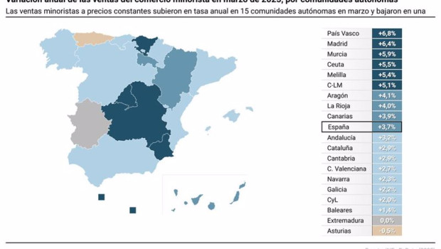 ep mapa con cifras de ventas del comercio minorista ep mapa con cifras de ventas del comercio minorista