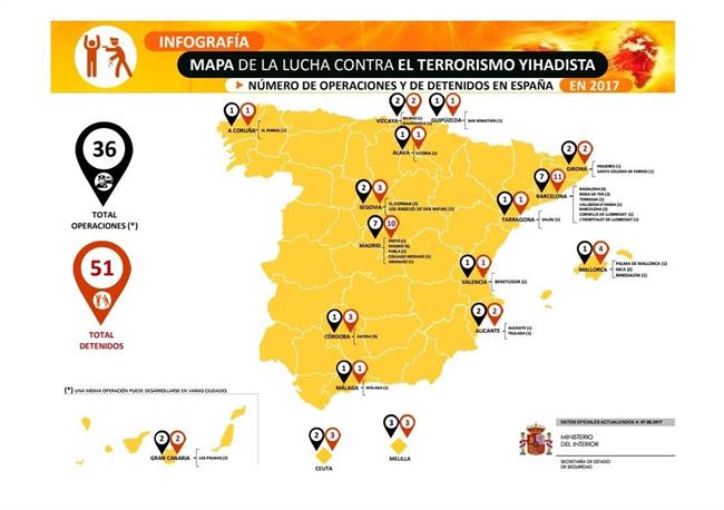 ep mapala luchaterrorismo yihadistaagostoeste ano