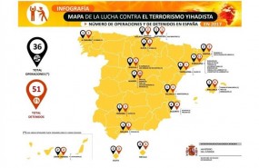 ep mapala luchaterrorismo yihadistaagostoeste ano