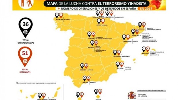 ep mapala luchaterrorismo yihadistaagostoeste ano
