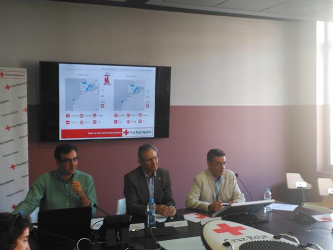 ep ruedaprensa cruz roja balance playas 2017
