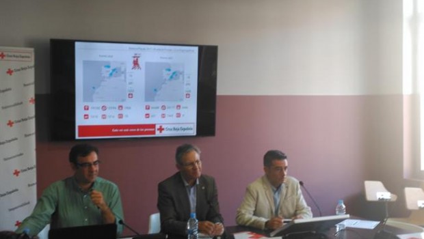 ep ruedaprensa cruz roja balance playas 2017