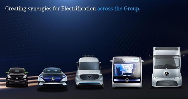Vehículos eléctricos de Daimler | DAIMLER ep vehiculos electricosdaimler