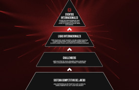 1238740 vct domesticleague article v2 es 