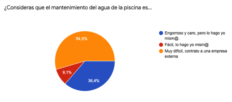 1625071831 grafico1
