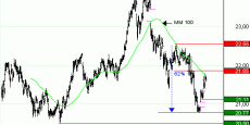axa291120181130075051 axa291120181130075051