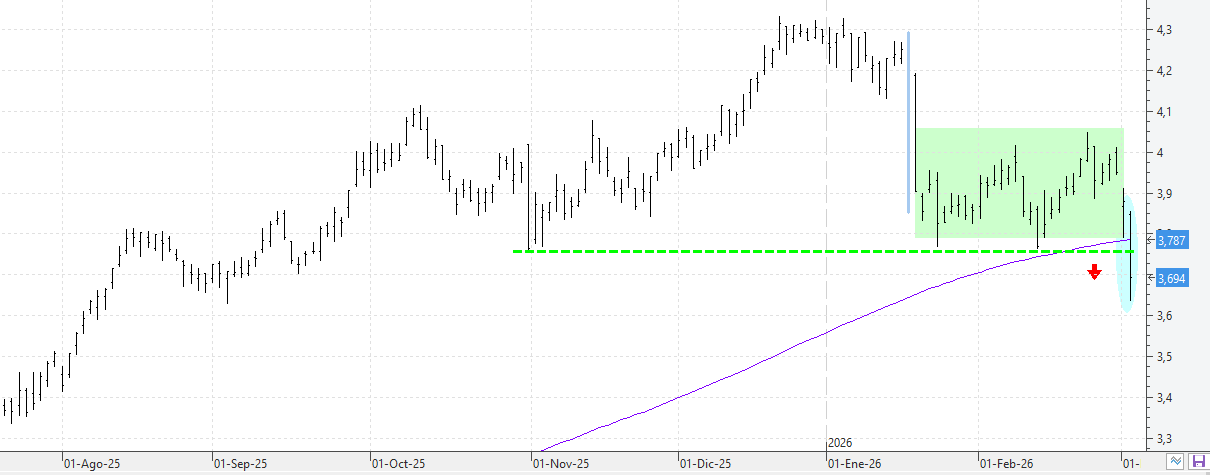c030326mapfre c030326mapfre