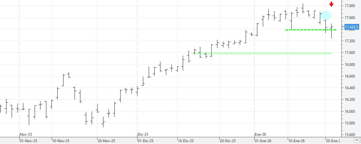 c210126ibex c210126ibex