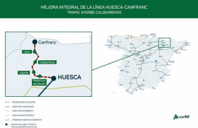 ep adif renovara el tramo ayerbe caldearenas