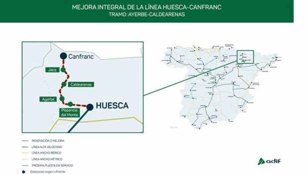 ep adif renovara el tramo ayerbe caldearenas