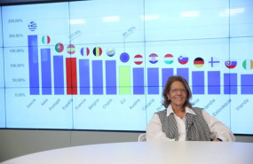 ep la vicesecretaria sectorial del partido popular elvira rodriguez