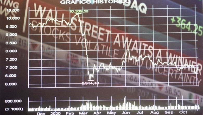 ep valores de la bolsa de madrid en madrid espana a 4 de noviembre de 2020 ep valores de la bolsa de madrid en madrid espana a 4 de noviembre de 2020