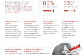 inf paliar dolor rodilla mg oct2023 20231010143113 inf paliar dolor rodilla mg oct2023 20231010143113