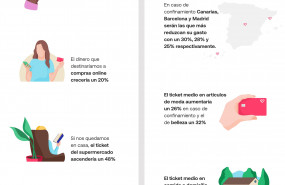 1599065973 infograf a cuesta de septiembre bnext