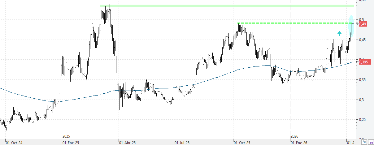 c140426ohla c140426ohla