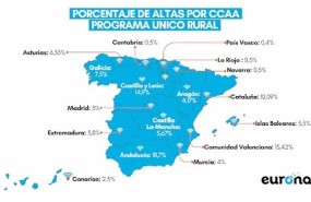 ep archivo   andalucia castilla y leon valencia y cataluna suman el 57 de las altas el en programa