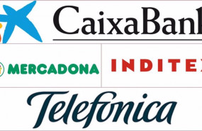 ep caixabank telefonica inditex y mercadona entre las empresas mejor valoradas por pymes y autonomos