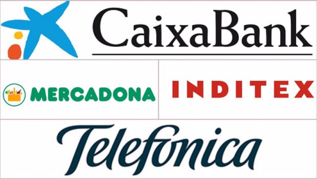 ep caixabank telefonica inditex y mercadona entre las empresas mejor valoradas por pymes y autonomos
