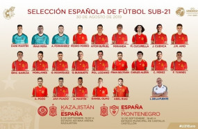 ep convocatoria de la seleccion espanola sub-21 para jugar ante kazajistan y montenegro