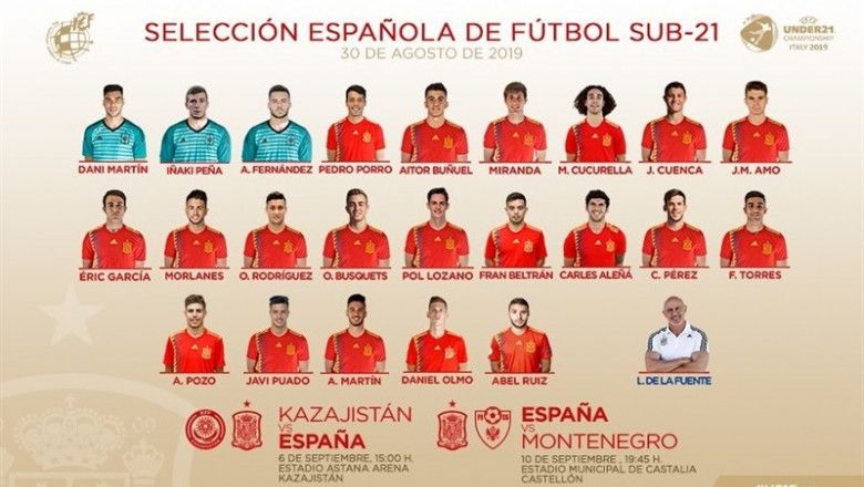 ep convocatoria de la seleccion espanola sub-21 para jugar ante kazajistan y montenegro